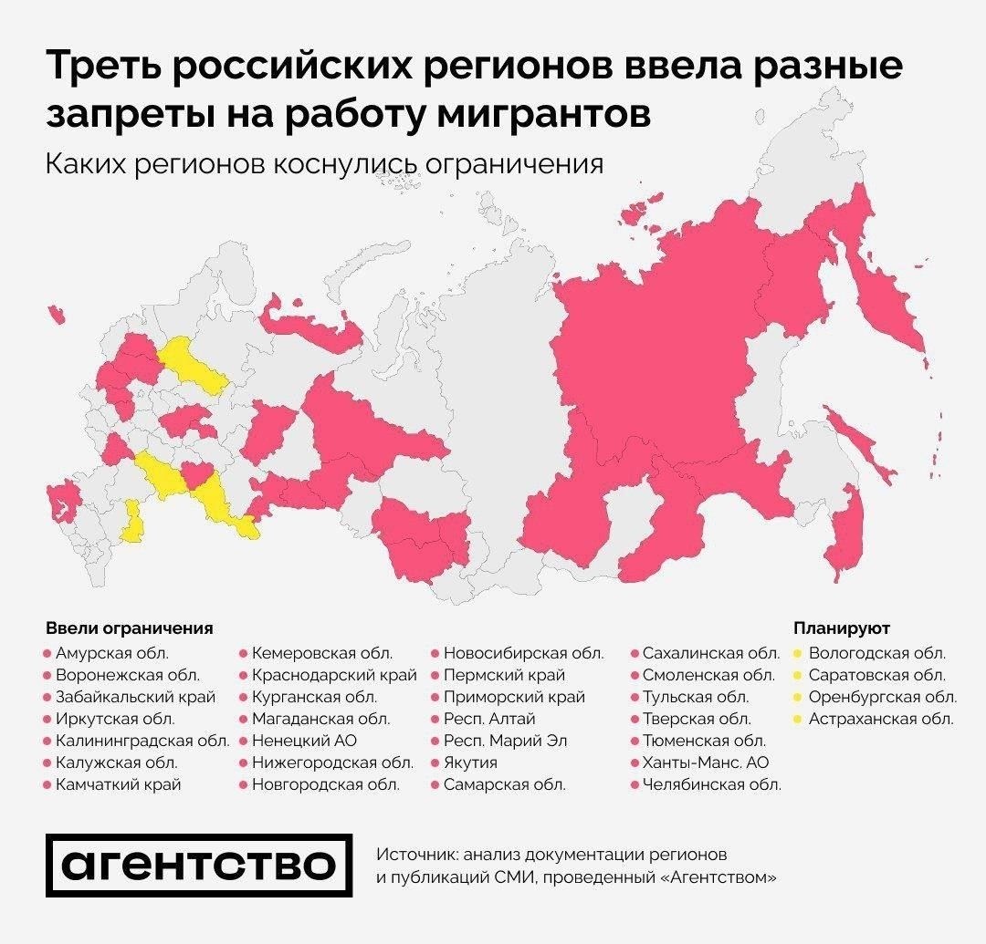 Региональные и специальные ограничения для трудоустройства неграждан в России
