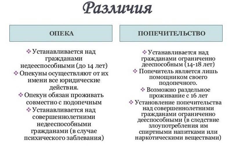 Роль опеки в правовой защите несовершеннолетних