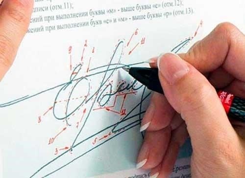Судебная практика: Судебная практика, связанная с выдачей разрешений на проведение земляных работ в Ижевске