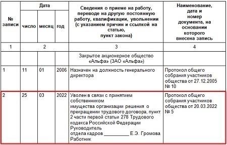 Связи через руководителей и учредителей