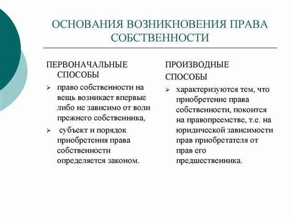 Типы ограничений прав собственности и их влияние