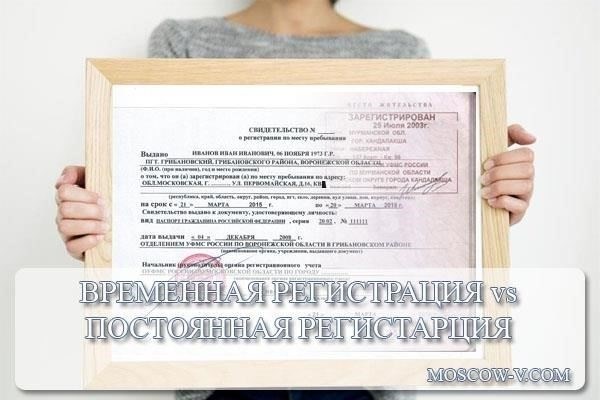 Требуется ли при приватизации постоянная или временная регистрация?