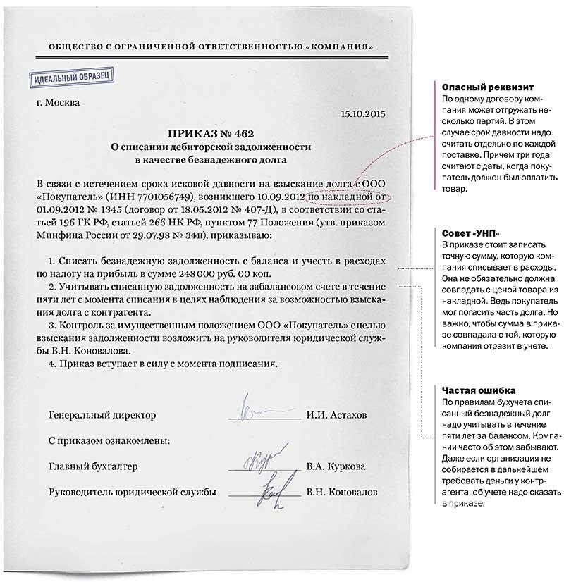Учет безнадежных долгов