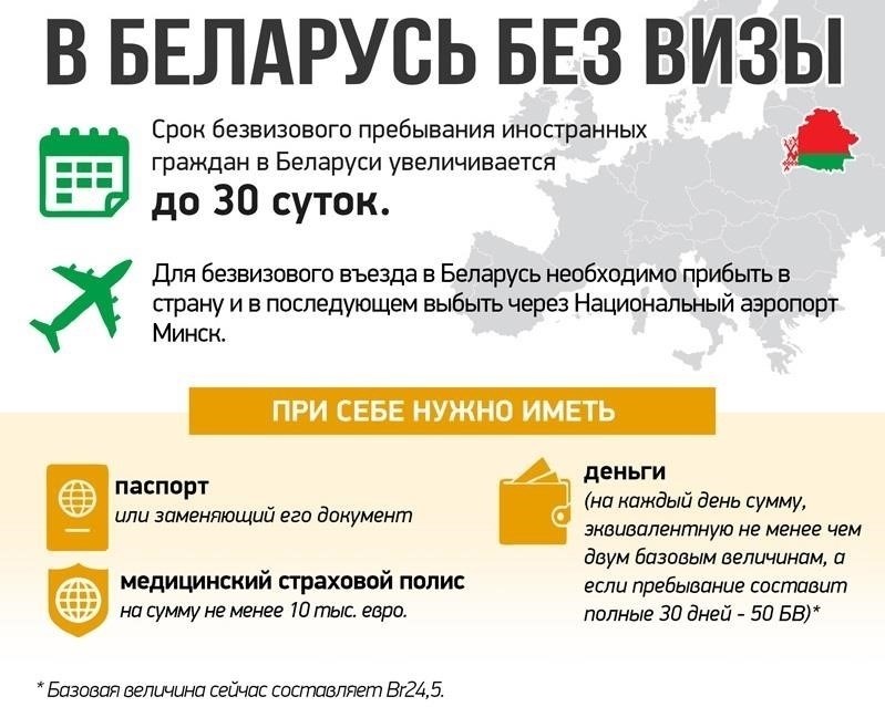 Условия въезда в Беларусь для сотрудников министерства