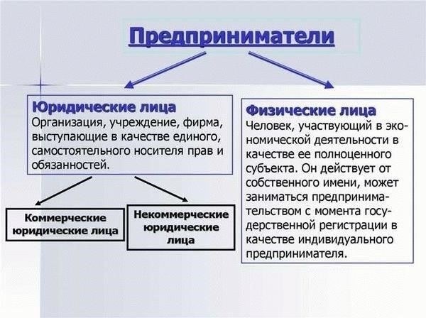 В первую очередь необходимо определить правовой статус имущества покойного. Для подачи иска необходимо подтвердить личность наследника или душеприказчика, который отвечает за управление наследством и погашение всех оставшихся долгов. В некоторых случаях, если наследство включает ликвидные активы, например банковские счета, они могут быть использованы для покрытия долгов при условии согласия наследника или душеприказчика.