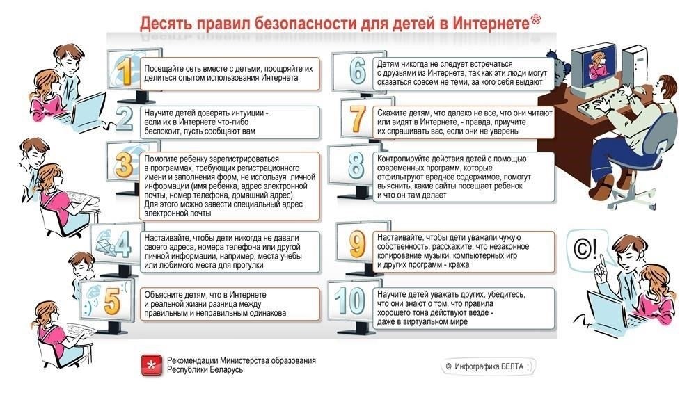 Выбор подходящего учебного заведения для вашей семьи: Ключевые факторы для учащихся 7-16 лет
